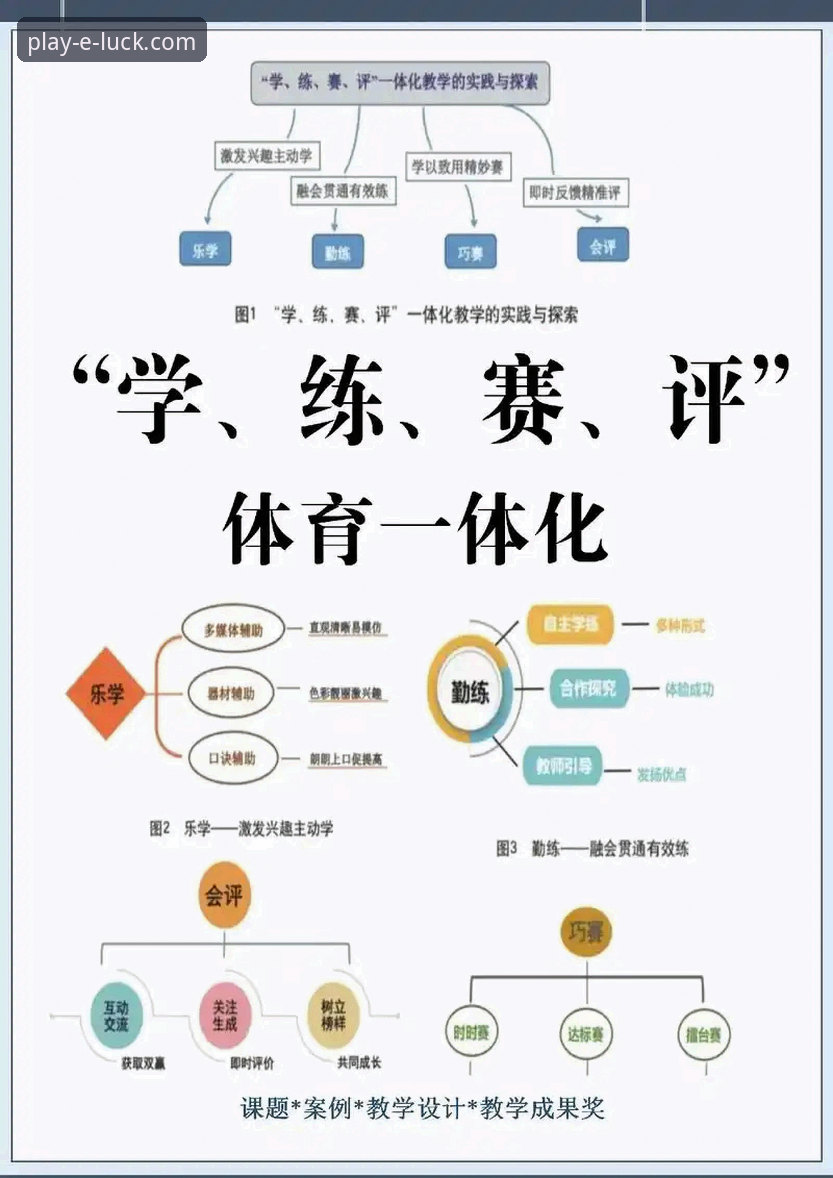 3大维度解析18新利体育投注常见问题：从技术评测到实战方案