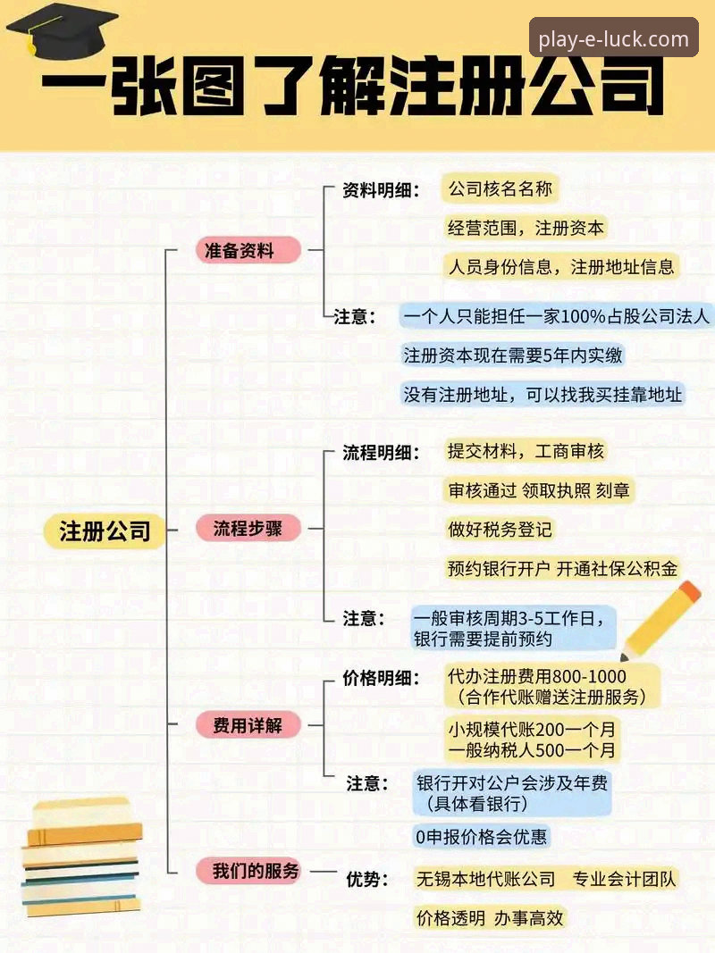 18新利平台使用教程：从注册到高级功能的完整操作指南