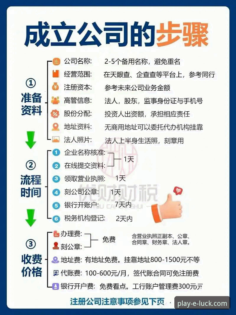 18新利平台使用教程：从注册到高级功能的完整操作指南